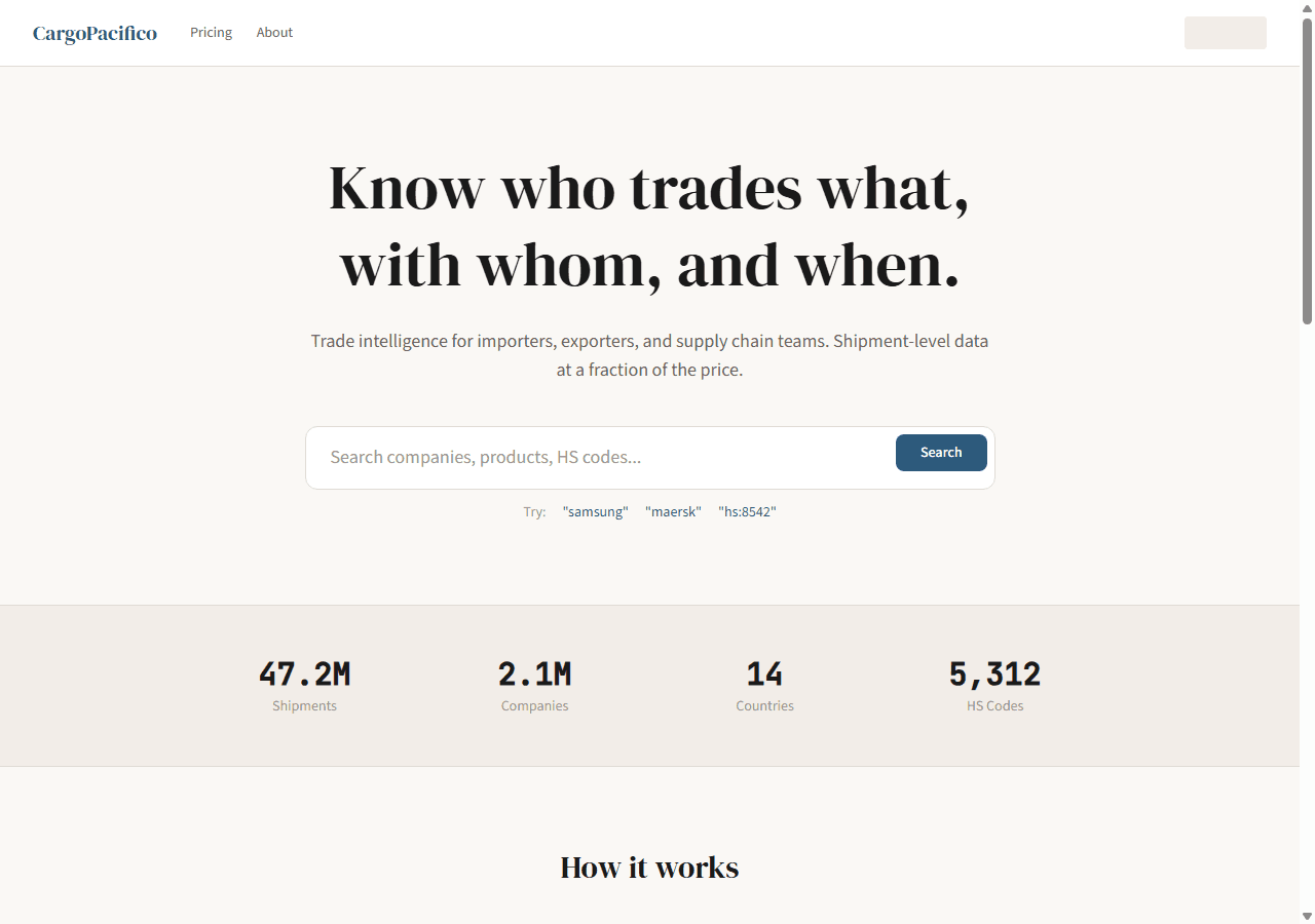Screenshot of CargoPacifico, SaaS / Trade Intelligence